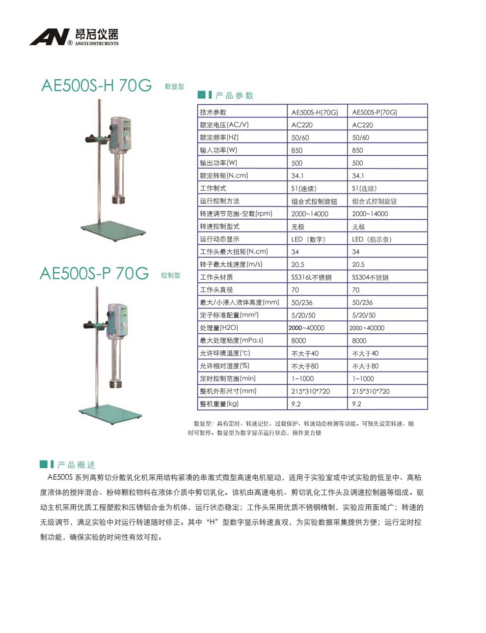 AE500S(S-H、S-P)-70G-彩頁.jpg