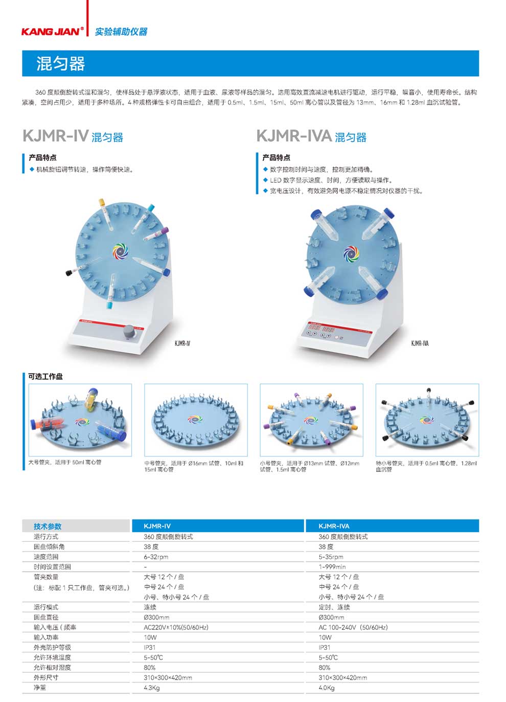 KJMR-IV、KJMR-IVA-彩頁.jpg