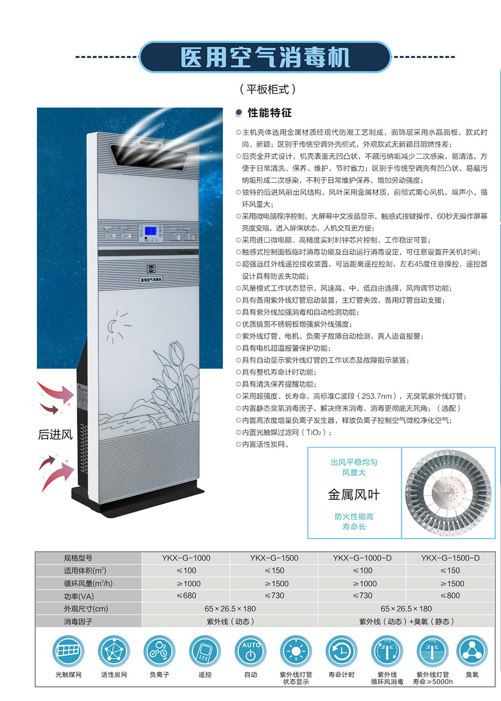 YKX-G系平板立式消毒機(jī)--彩頁(yè).jpg
